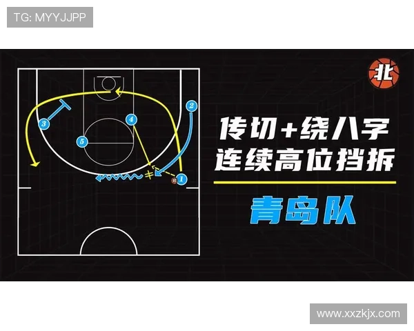 南京篮球队的整体压制战术解析与深度剖析 南京篮球队的整体压制战术解析与深度剖析