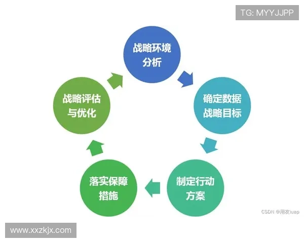 武汉乒乓球队耐力表现的数据分析与训练策略探讨 武汉乒乓球队耐力表现的数据分析与训练策略探讨